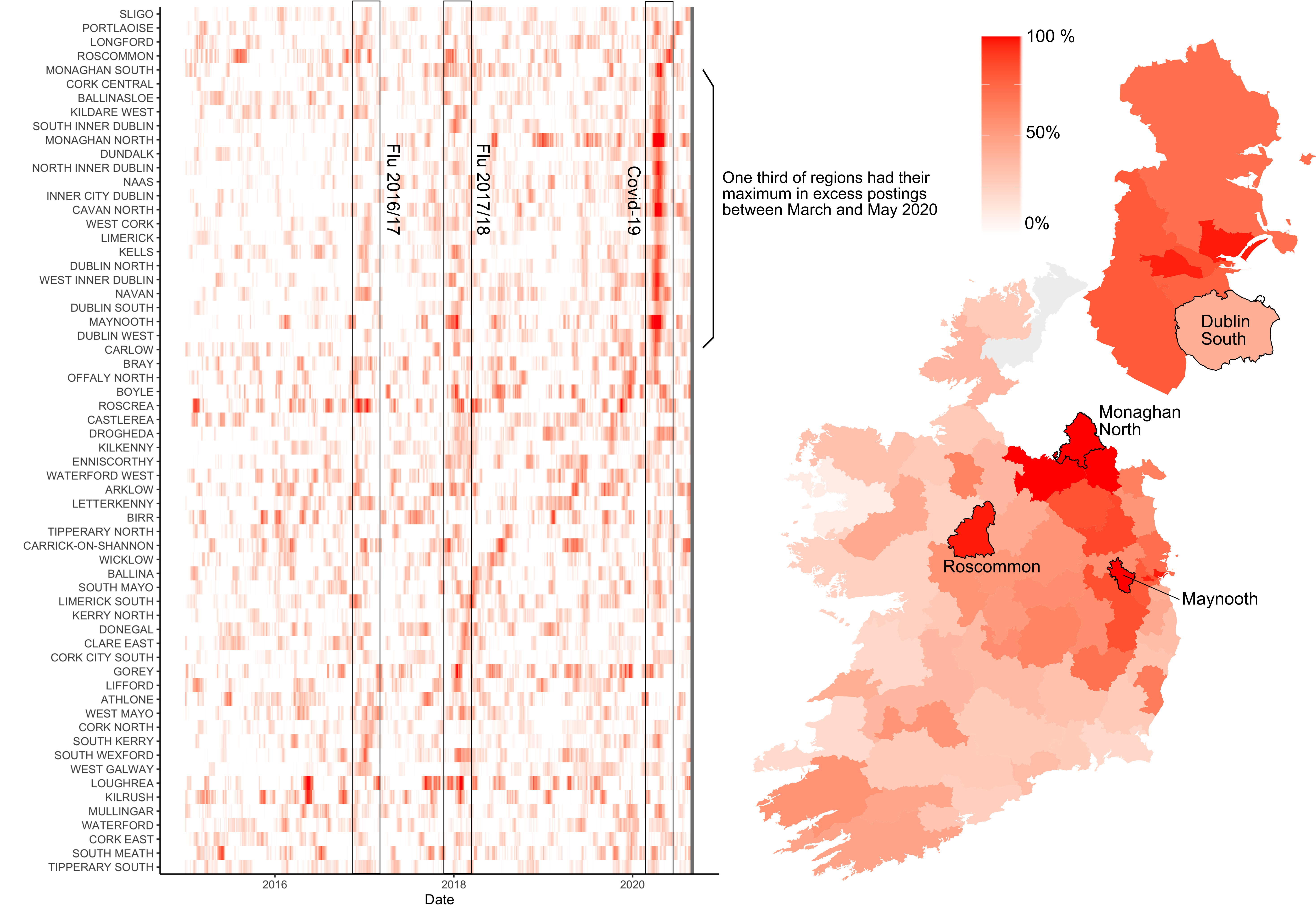 Percentage postings above normal are shown at regional level from 2014–2020. The flu seasons of 2016/17 and 2017/18, and the Covid-19 first wave period are highlighted. The map shows the maximum percentage above normal reached during the Covid–19 period. 