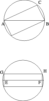 drawing of reflected figures