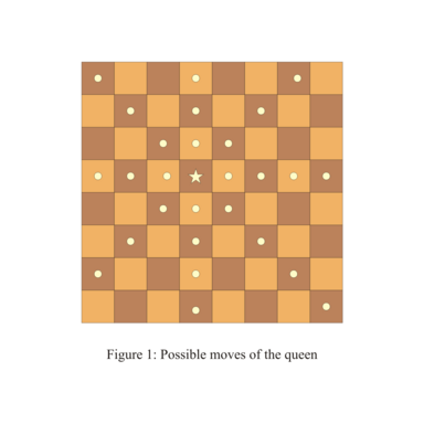 This Is A Chess Bomb! 7 Queens On The Board On Move 30