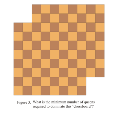 Solve the QDP for this chessboard!
