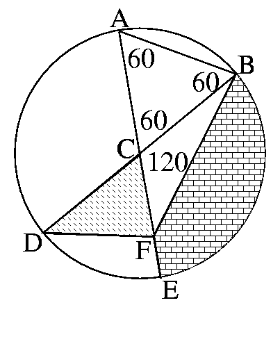 a triangle with base 10