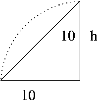 a triangle with base 10