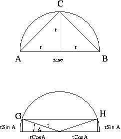 drawing of reflected figures